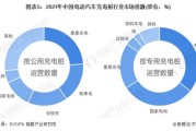 吉林新能源有限公司