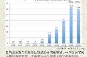 新能源汽车十年规划