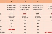 合肥大数据培训班