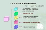 大数据分析课程学什么