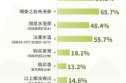 向阳而生云发布会直播