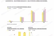 西藏自治区大数据局