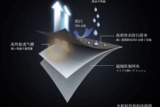 日本的黑科技救活了哪些恐龙