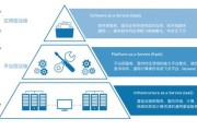 大数据财务管理专业就业方向