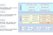 大数据基础教育