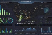 1.智能推荐系统