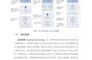 大模型专题：年中国大模型产业发展报告：开启智能新时代