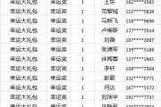 新能源汽车购车平台