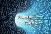 应用