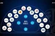 腾讯大数据和阿里大数据一样吗