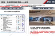 新能源商超店运营方案
