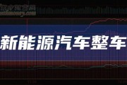 十八只新能源龙头股票有哪些