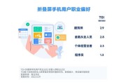 税务大数据系统
