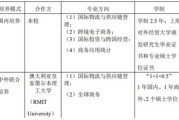 商务经济学考研科目