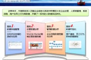 大数据商业价值的创业机遇