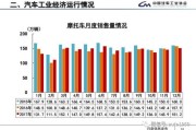 东北工业大学是985