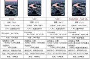 三星a55参数