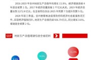 甘肃城市大数据公司