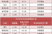 拓日新能钙钛矿电池成功了吗