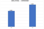 体现大数据的图片