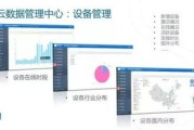 苏州大数据产业
