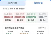 新型肺炎实时动态数据