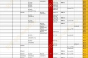 手机处理器排行榜2024最新