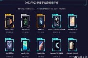 1.苹果iPhone14系列