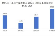 1.电动汽车技术