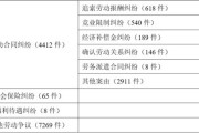 大数据产生的三个原因