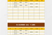 大数据服务业务