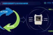 能源通信行业