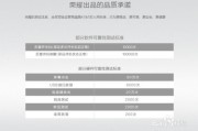 华为畅享9plus上市时间及价格