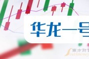 oppor7是哪一年上市的