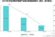 中国探月发现罕见资源挖掘月球矿藏的科技与商机