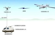 翱翔天际的纽带日本最大无人机制造商强化通信连接的战略布局