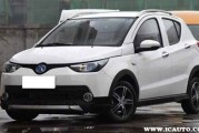 新能源汽车标志图片大全