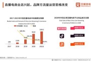 大数据营销的含义