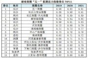 湖南大数据中心电话