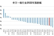 新能源汽车技术好找工作吗