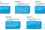 双积分是什么意思