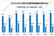 淮南大数据产业园