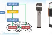 华能新基站充电桩