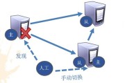 redis大量数据删除