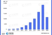 体育赛事风险类型及防控措施