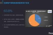关于大数据在媒体经营领域的应用