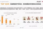 淘宝大数据案例分析报告