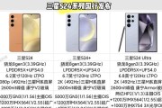 三星2021配置参数配置