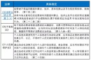 大数据在反洗钱领域的应用