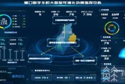 数字乡村建设发展